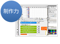 制作力