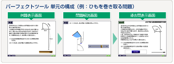 マイスターツール単元構成